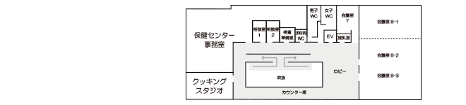 えにあす2階のフロアマップ